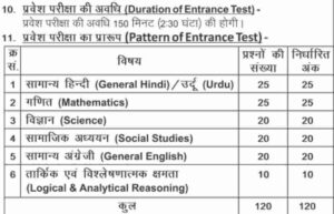 Bihar DElEd Entrance Exam Syllabus 2023