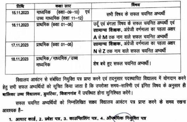 Bihar Teacher School Allotment list 2023 Pdf